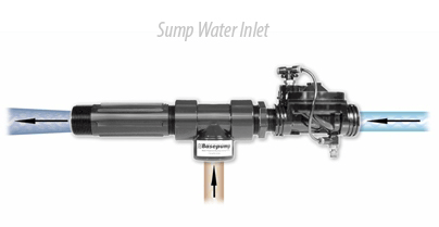 sump pump water inlet