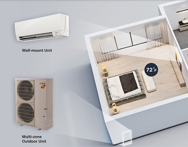 heat-pumps