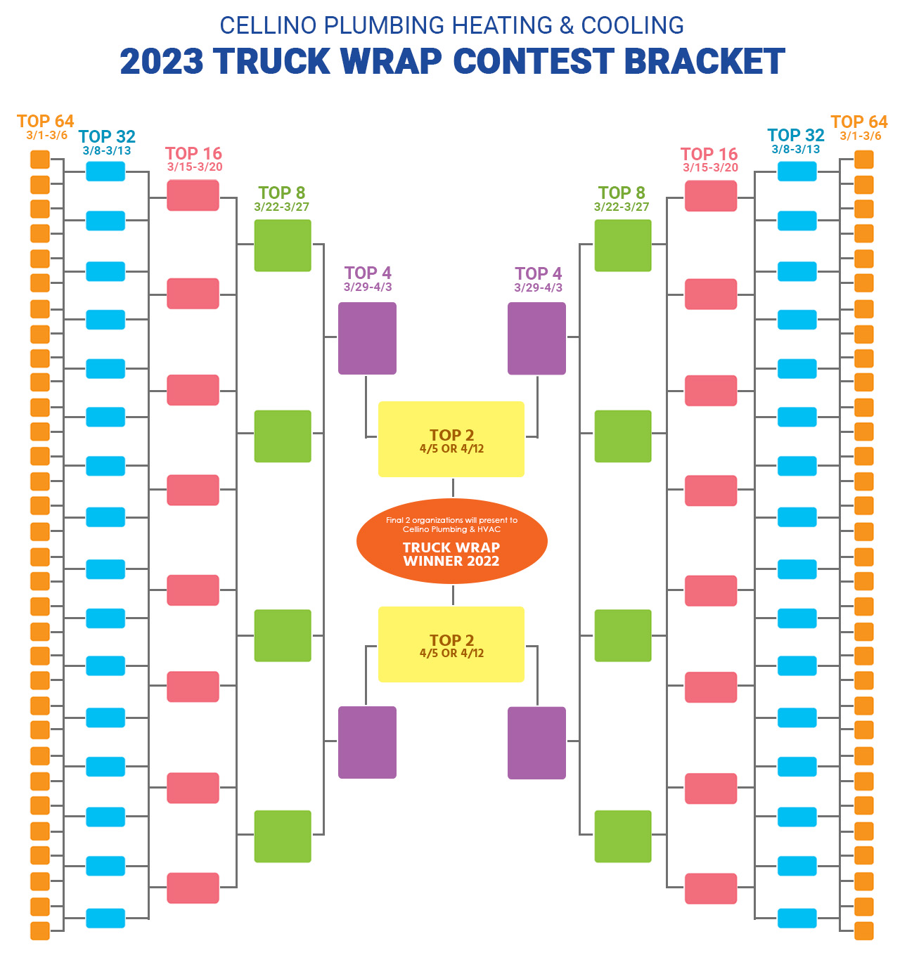 Truck Wrap Contest Bracket 2023