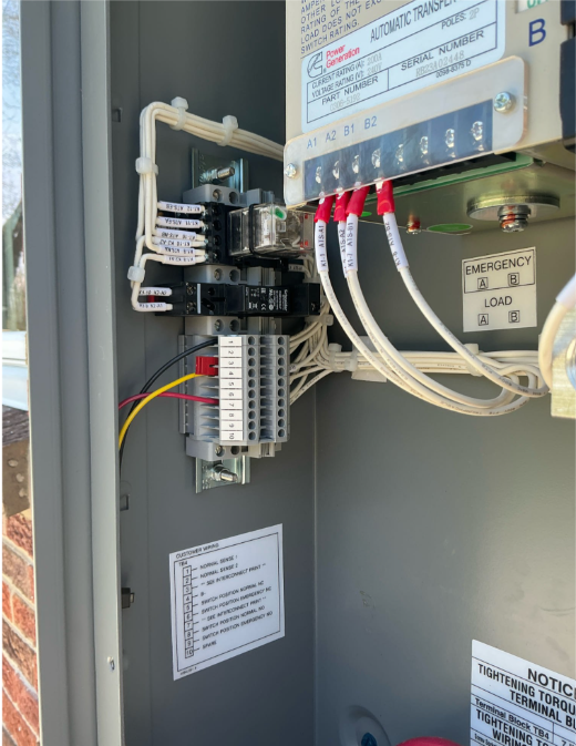 Surge Protection Installation